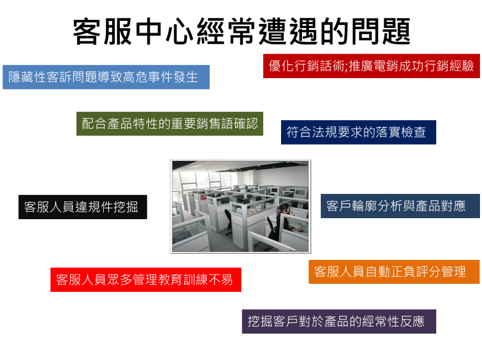 程曦資訊整合 客戶關係管理及大數據智慧服務專家