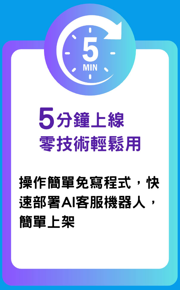 5分鐘上線 零技術輕鬆用