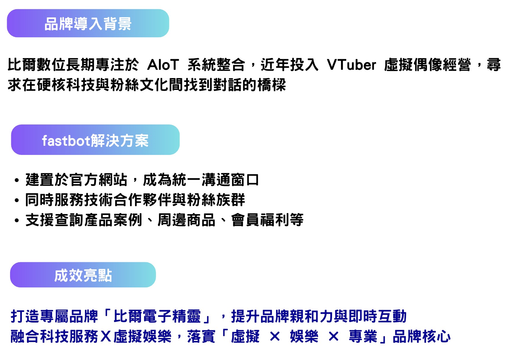 比爾數位 × Fastbot AI 智能客服