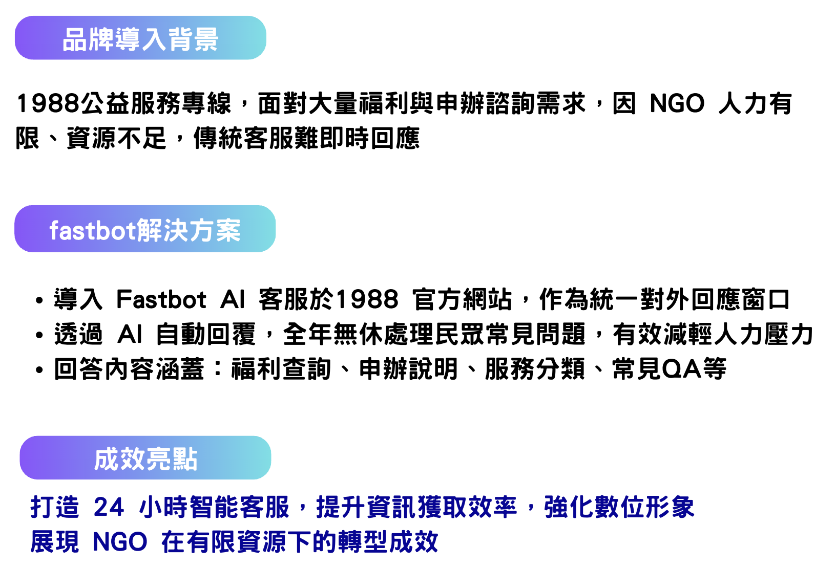 1988 × Fastbot AI 智能客服