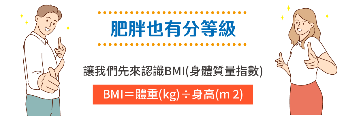 BMI身體質量指數
