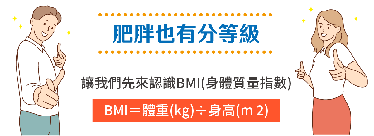 BMI身體質量指數