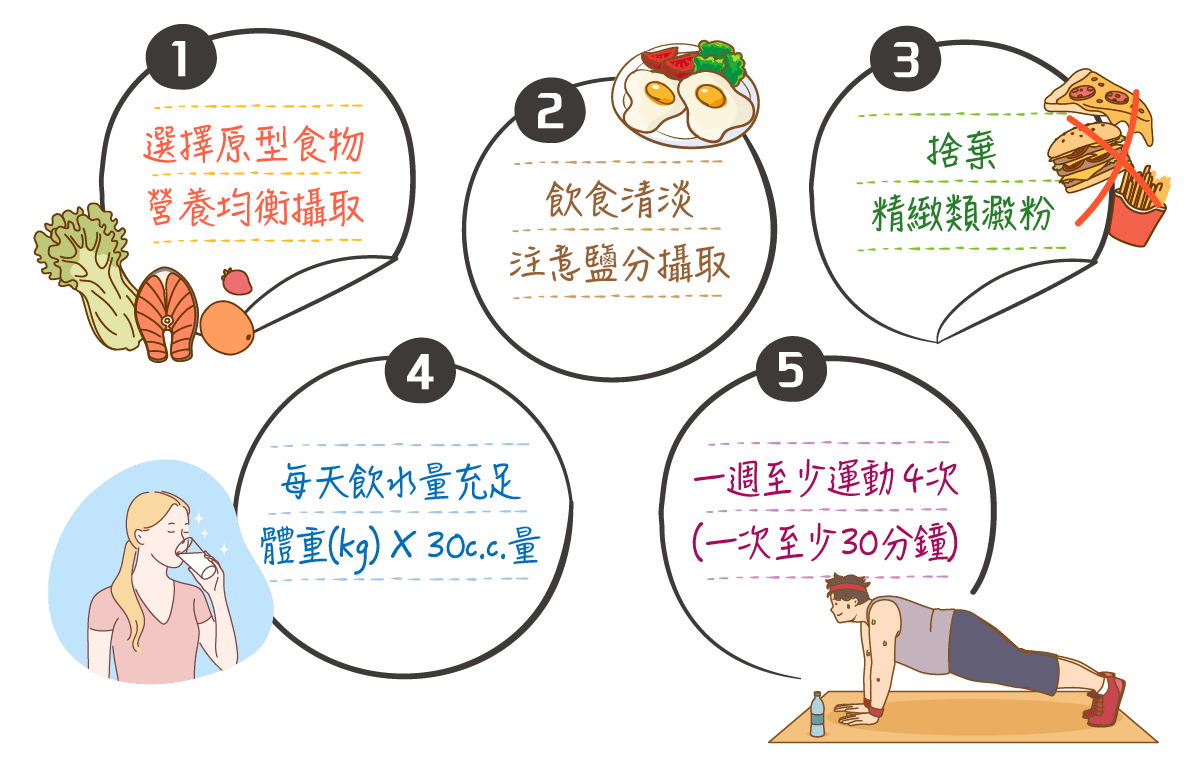 健康瘦身舞大原則