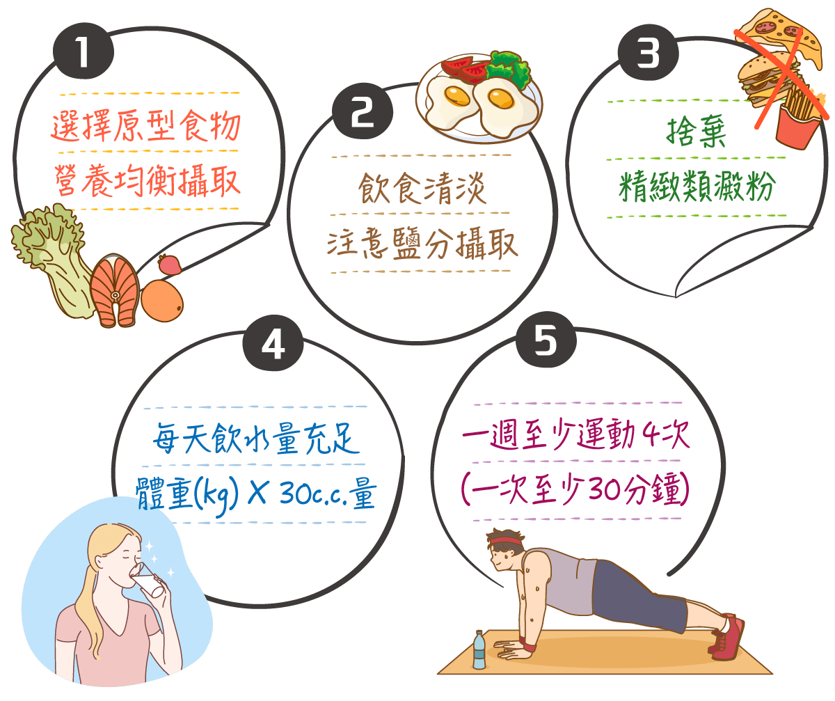 健康瘦身舞大原則