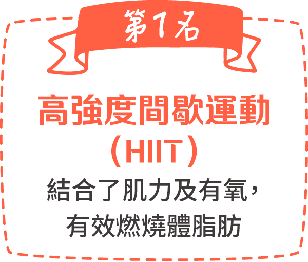 第１名 高強度間歇運動
