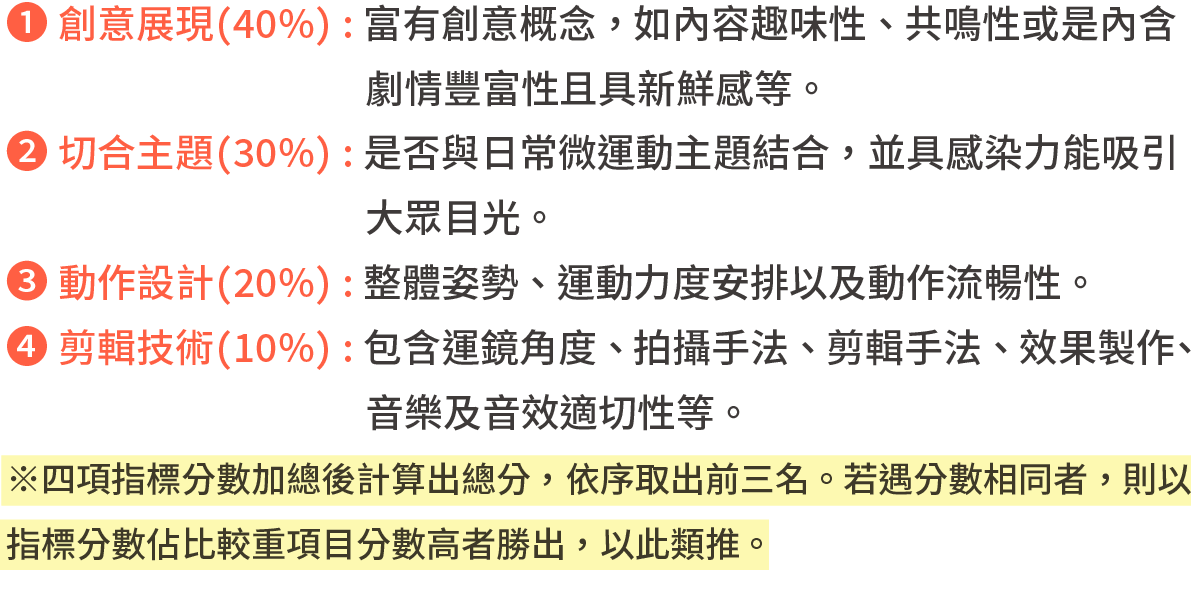 評分標準