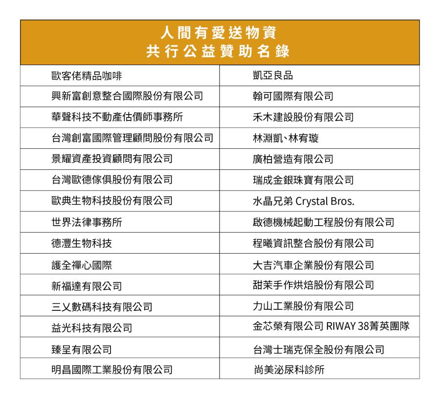 人間有愛送物資共行公益贊助名錄