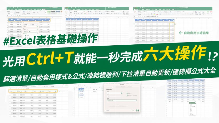 客服花路米EP58 | Excel基礎教學｜只用Ctrl+T就能完成Excel常見繁瑣操作？篩選清單、套用公式一秒完成！學會這招讓你秒變製表效率王