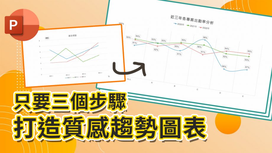 客服花路米EP64 | PowerPoint簡報教學｜三步驟教你完成質感趨勢圖表 數據表｜成果報告｜專案展示