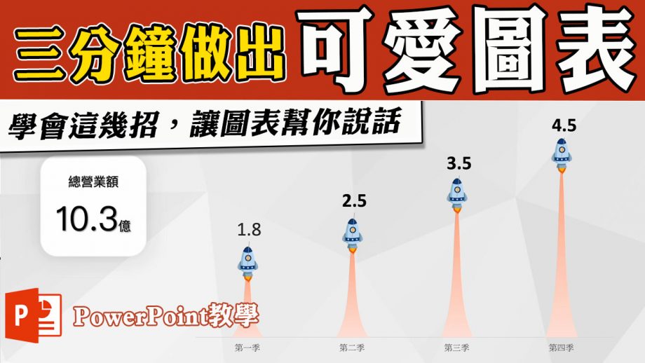 客服花路米EP73 |PowerPoint教學| 想要簡報與眾不同，做績效、成果報告用這招，讓老板一眼就愛上