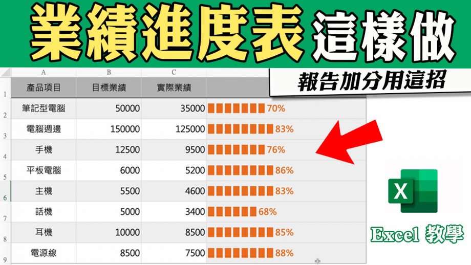 客服花路米EP76 |Excel教學| 業績圖表這樣做～包準會讓你的報告更加分！讓你的老闆一眼驚豔哦！