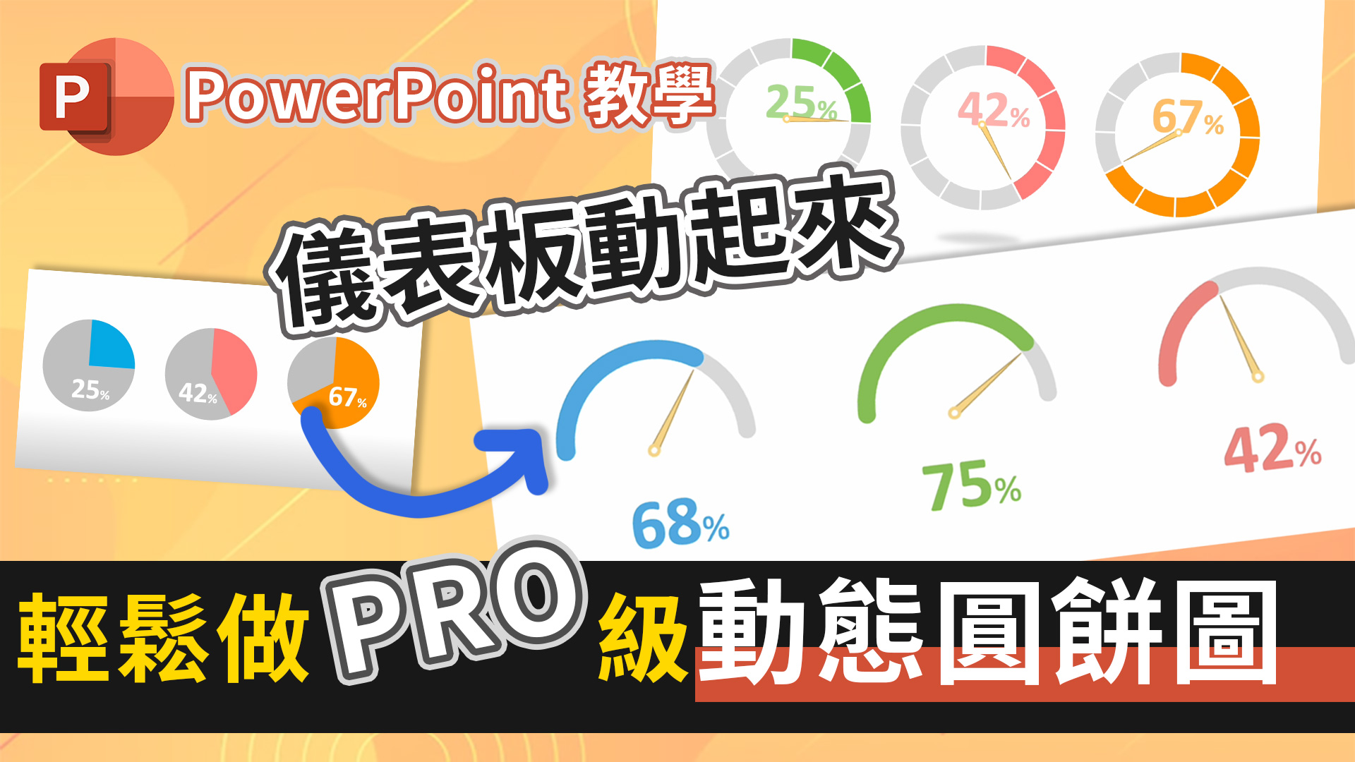 客服花路米EP77 |PowerPoint教學| 教你用PowerPoint做超吸睛圓餅圖，讓你的報告脫穎而出！ 客服中心委外&服務外包-程曦資訊